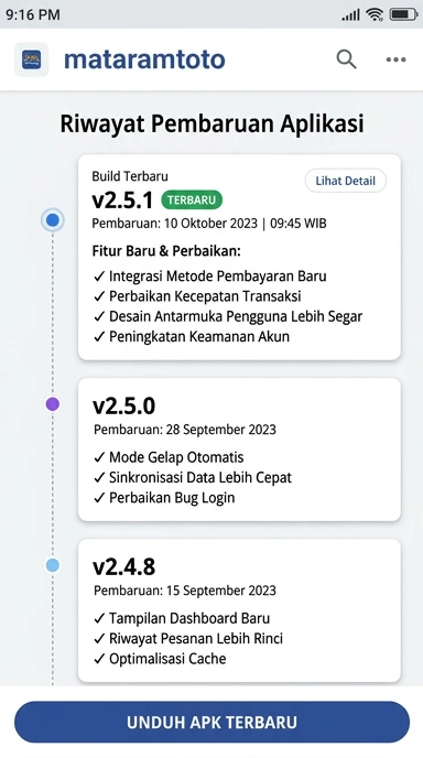 Tampilan riwayat versi mataramtoto
